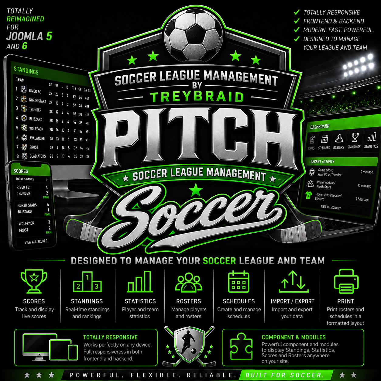 Pitch Component + 7 Modules