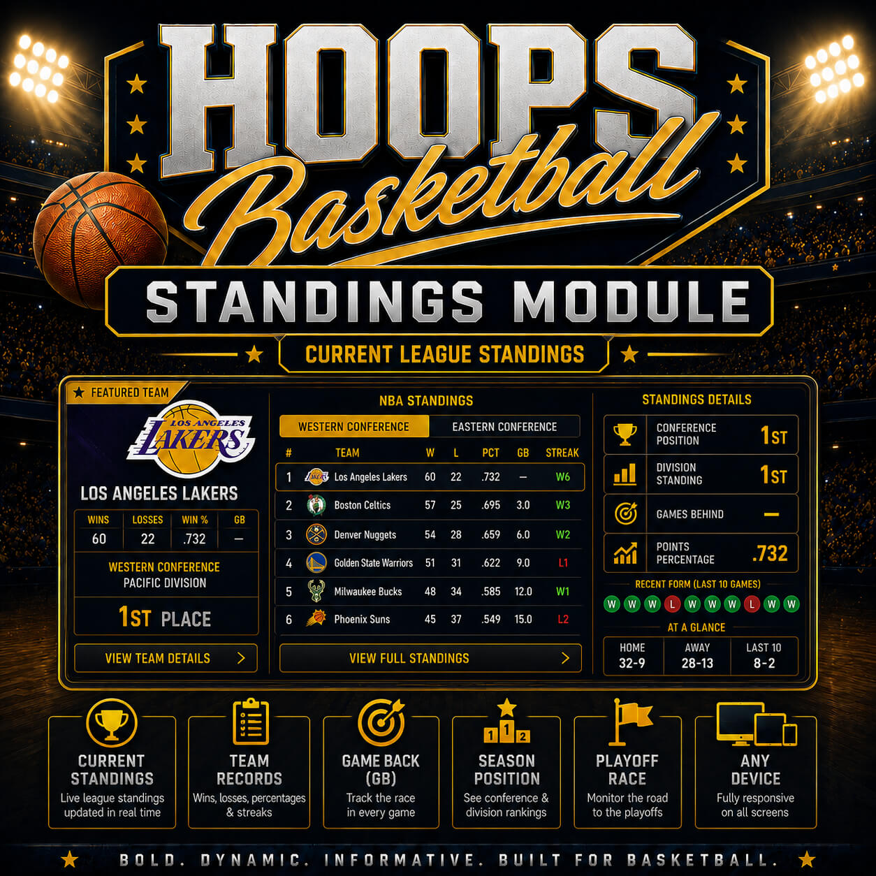 Hoops Standings Module