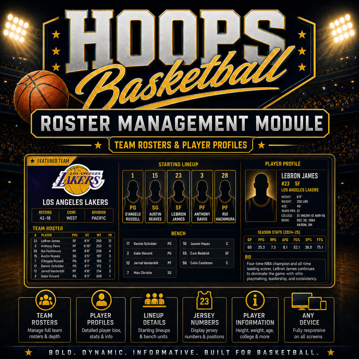 Hoops Roster Module