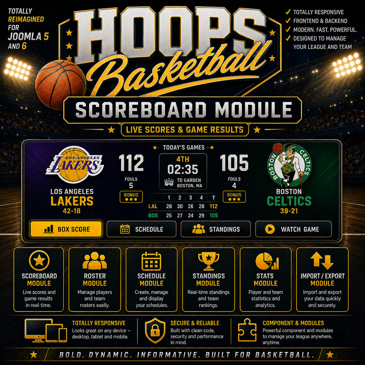 Hoops Scoreboard Module