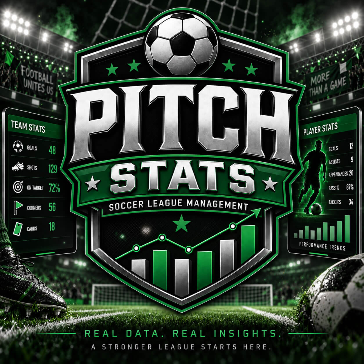 Pitch Stats Module