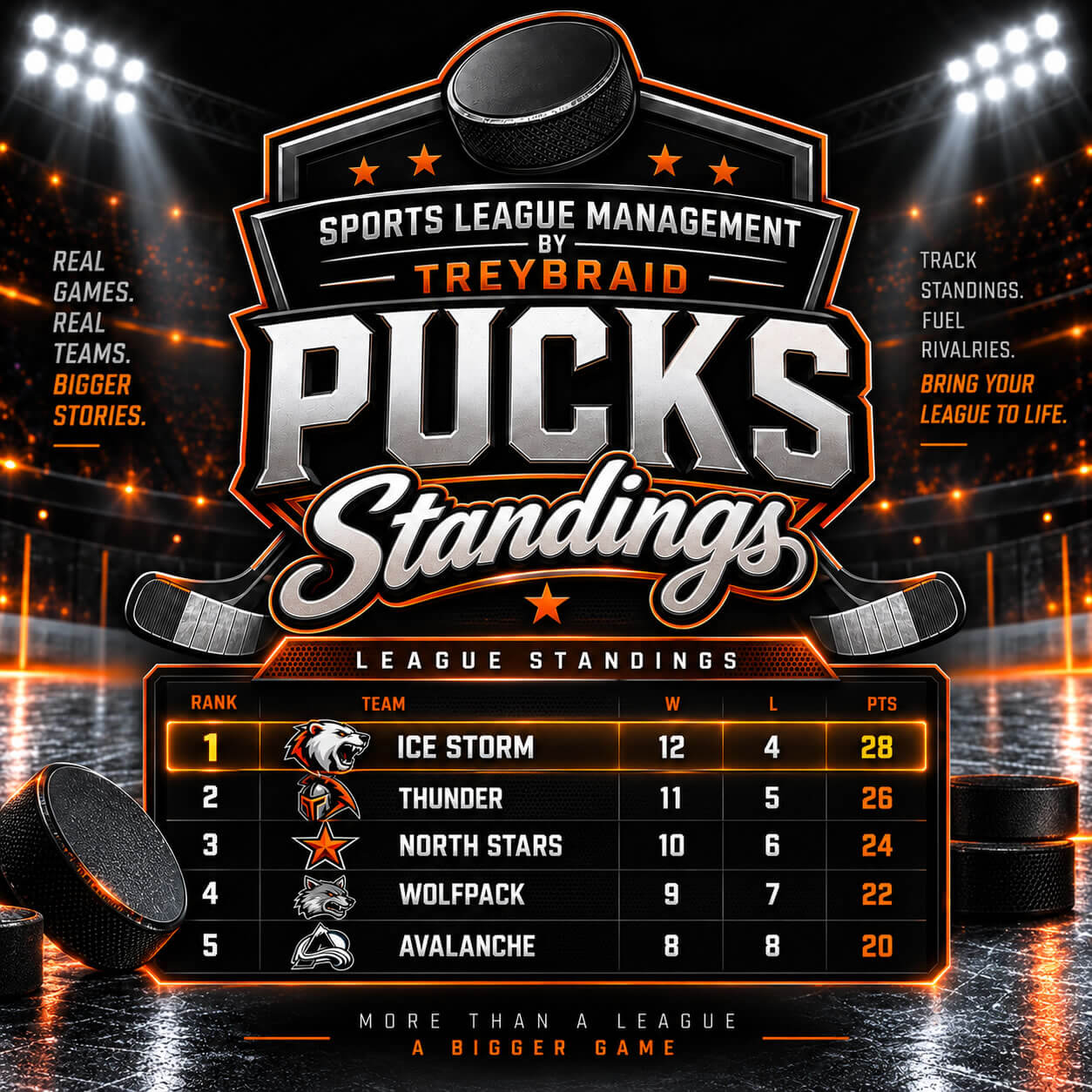 Pucks Standings Module