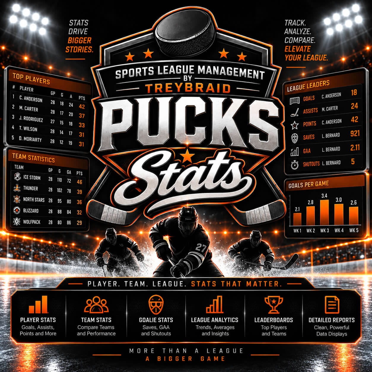 Pucks Stats Module